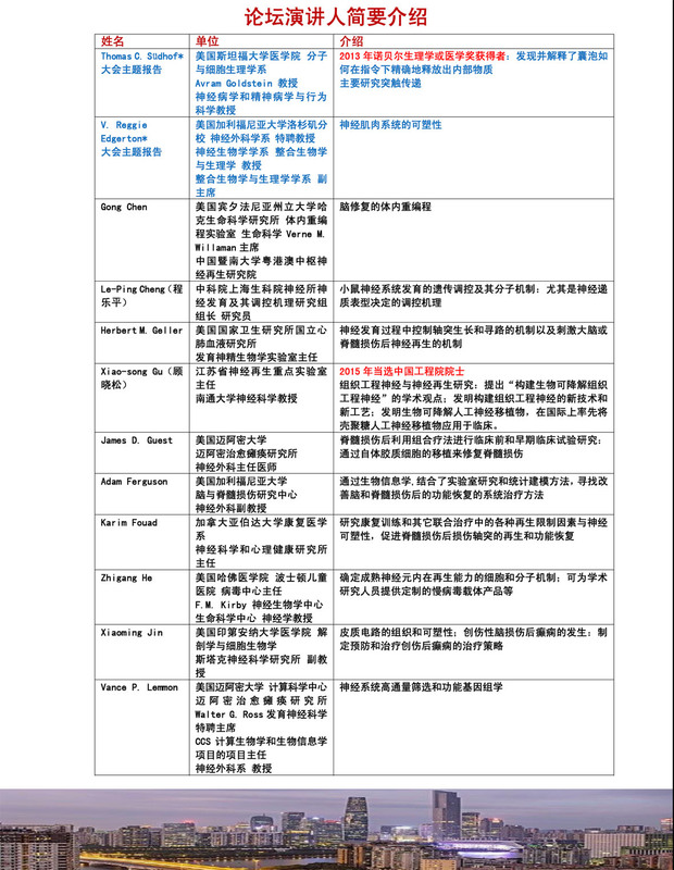 演讲人1.jpg
