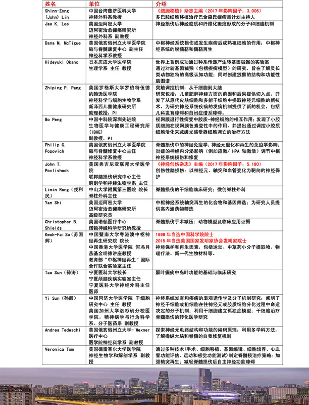 演讲人2.jpg