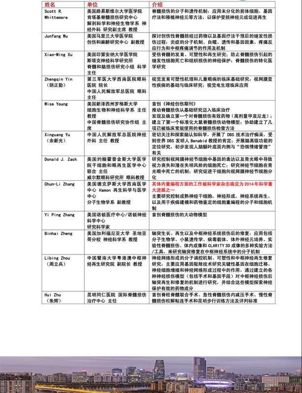 演讲人3.jpg
