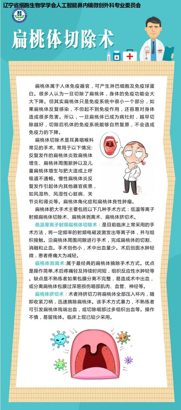 扁桃体切除-陈瑜_01.jpg